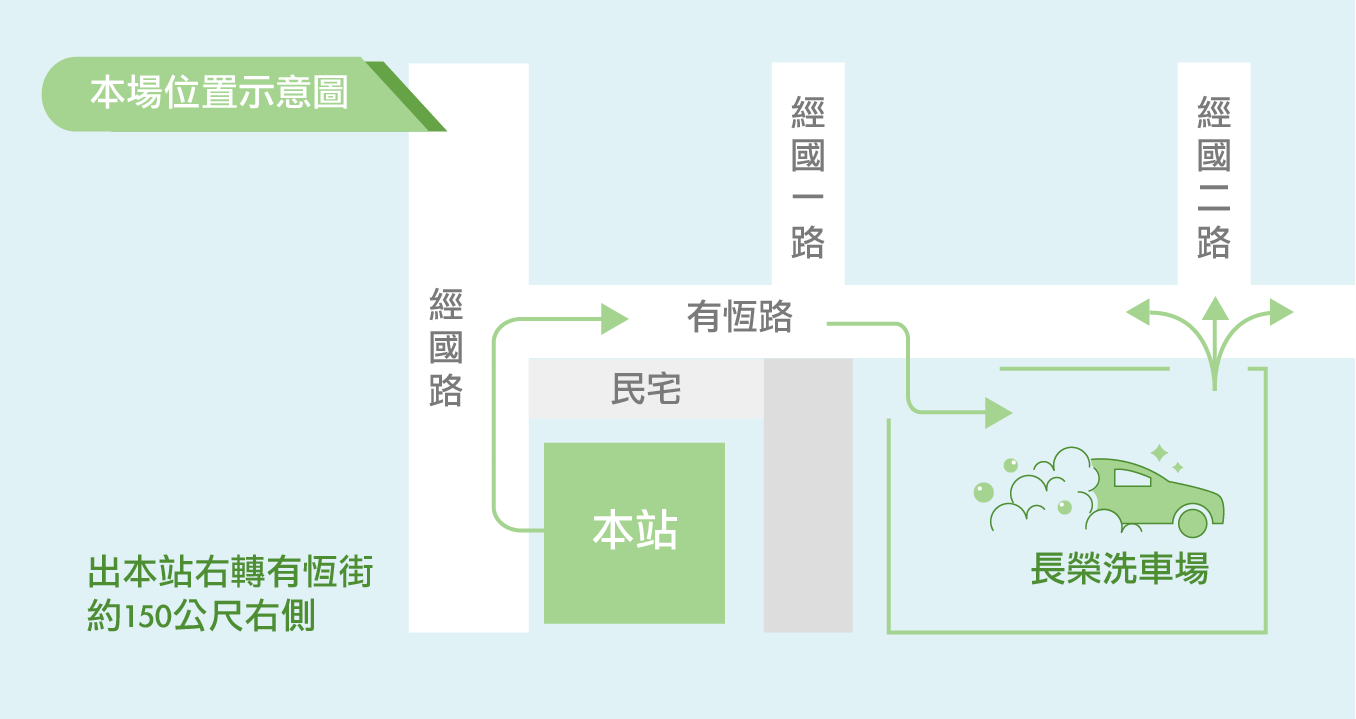 地圖